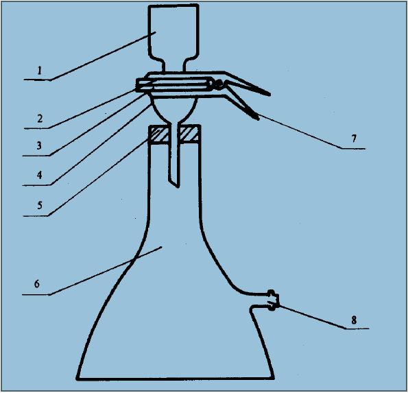 按附錄C（提示的附錄）的內容，將結果填入清潔度及分析報告內