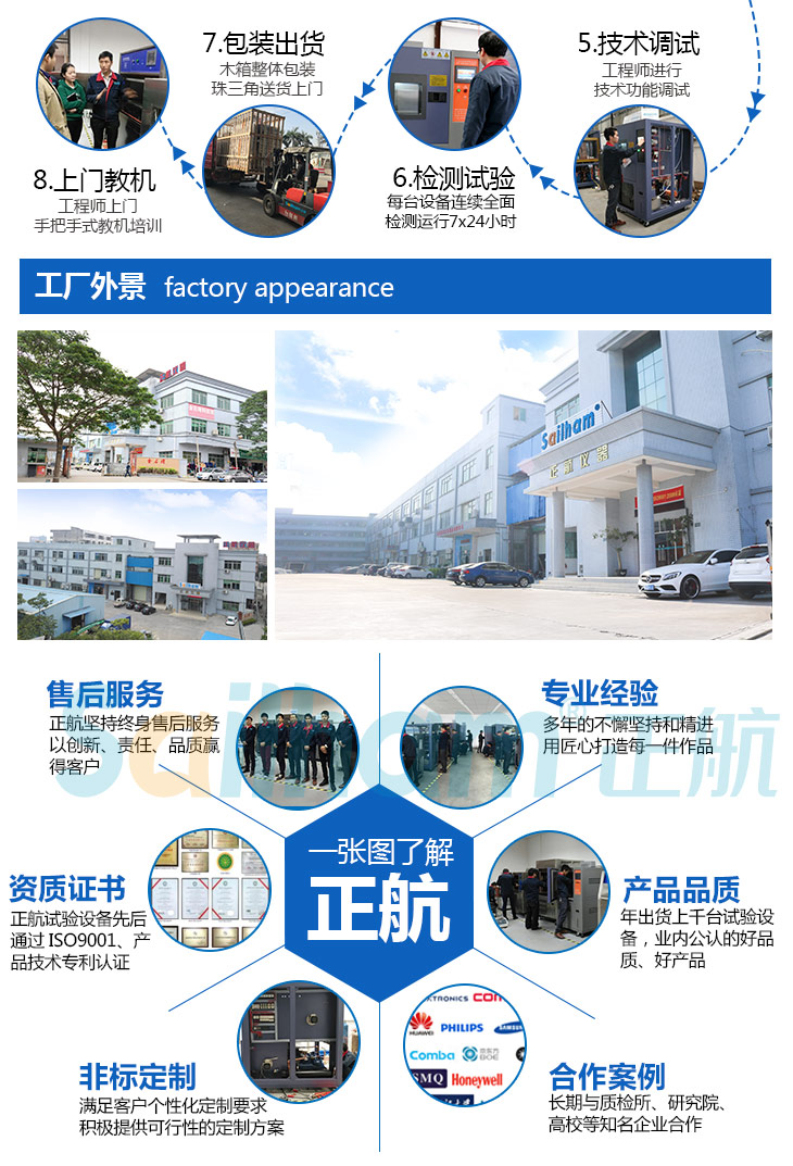 正航可程式高低溫試驗(yàn)箱廠家實(shí)拍圖