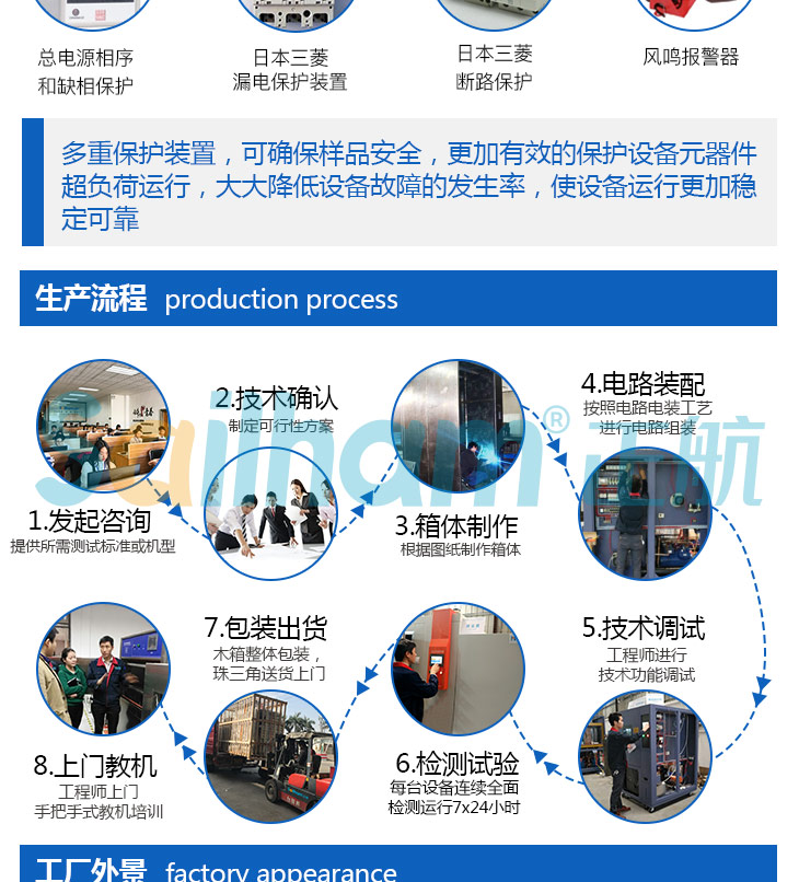 正航高溫烤箱多重保護(hù)裝置，可確保樣品安全